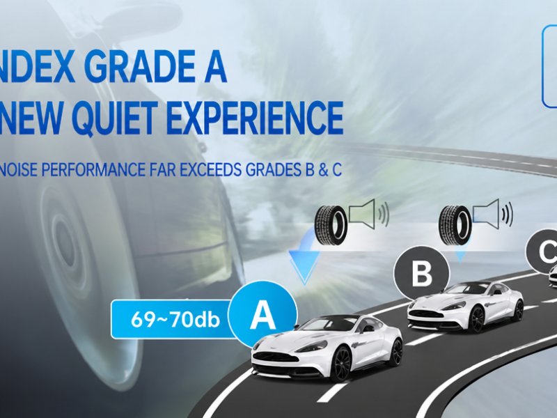 From Chinese Manufacturing to Global Standards: KETER Tire Demonstrates Quality Excellence Through ECE R117‑04 Validation